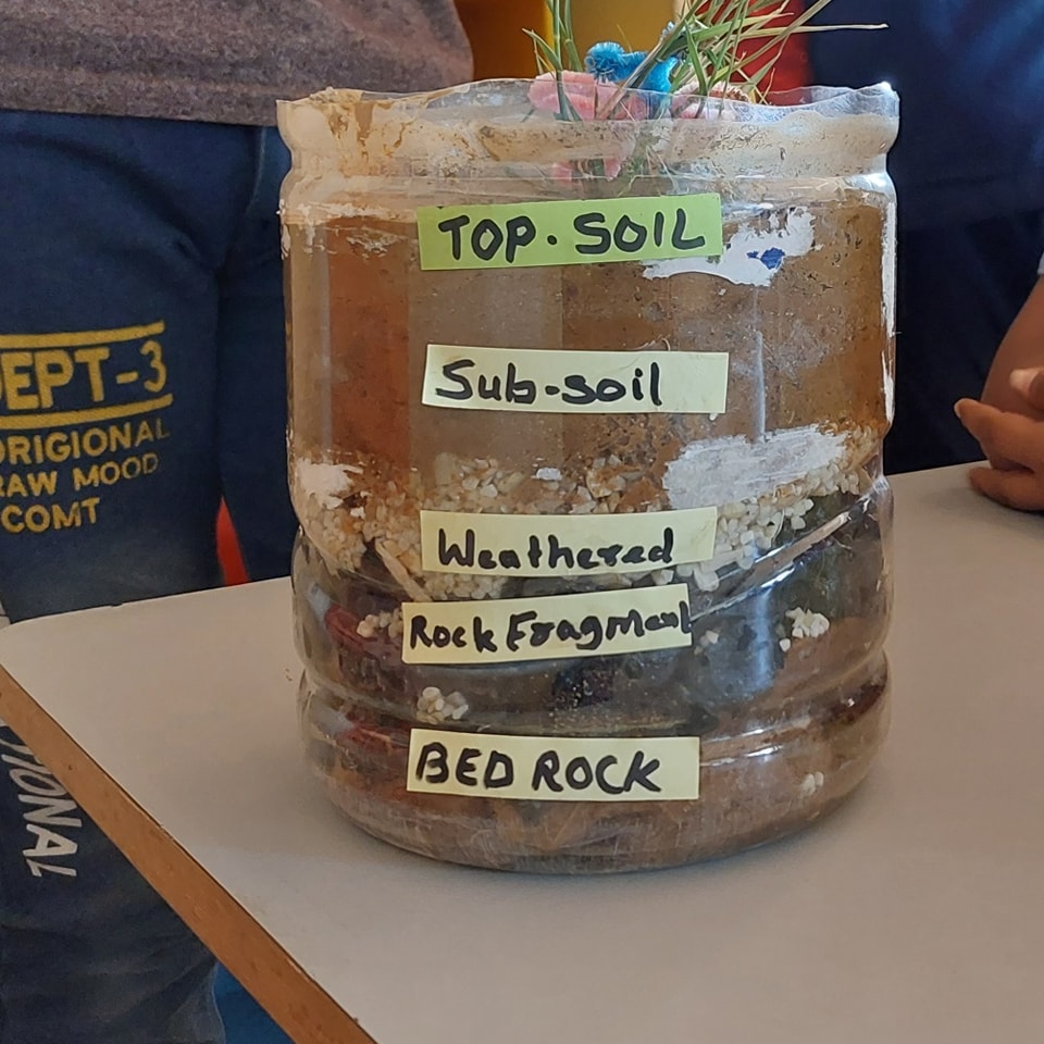 Understanding layers in the earth