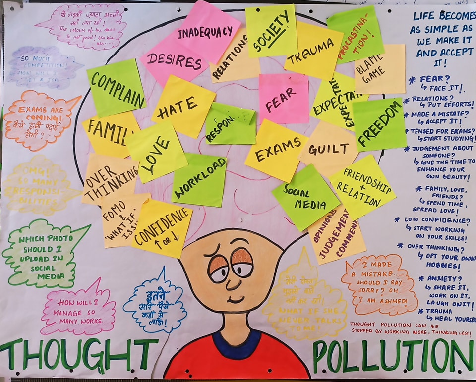 Understanding mental wellness